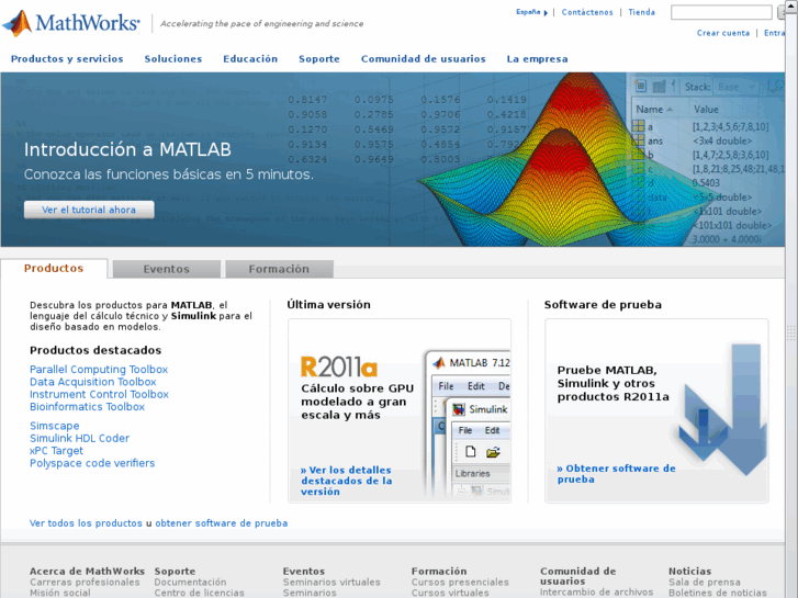 www.mathworks.es