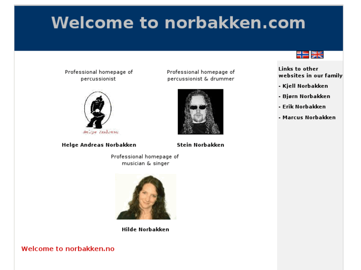 www.norbakken.com