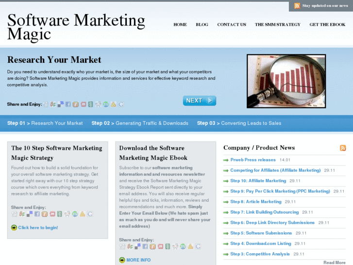 www.softwaremarketingmagic.com