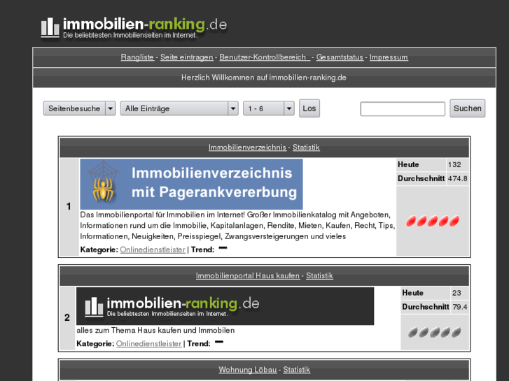 www.immobilien-ranking.de