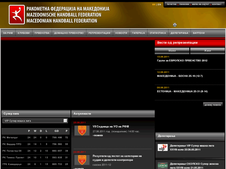 www.macedoniahandball.com