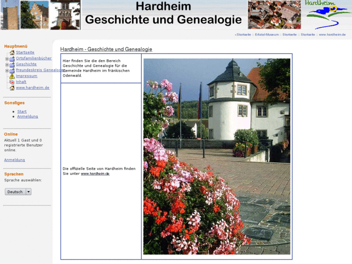 www.hardheim.info