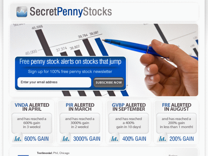 www.secretpennystocks.com