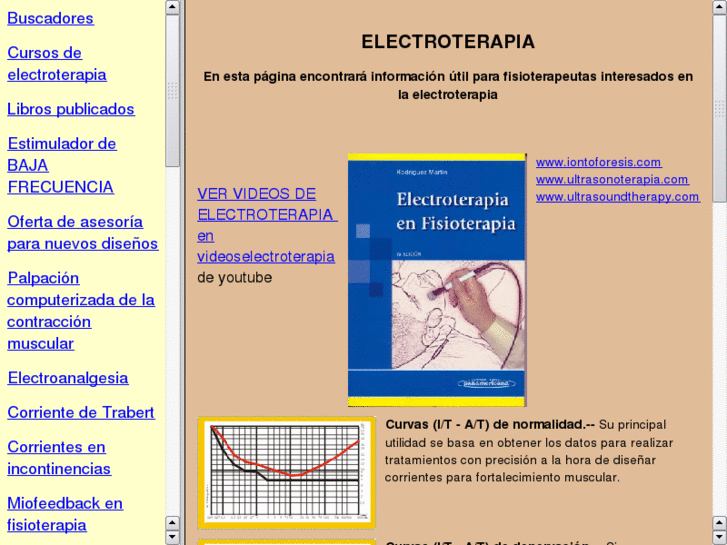 www.electroterapia.com