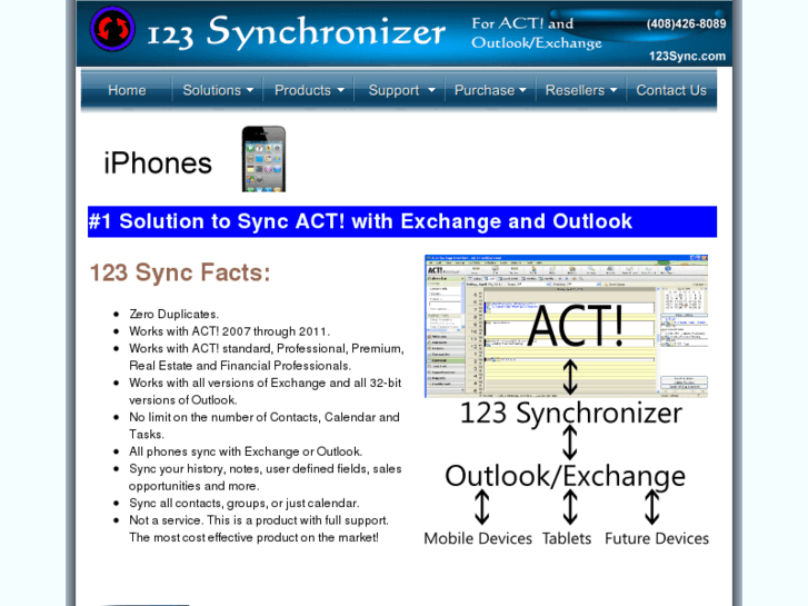 www.123-synchronizer.com