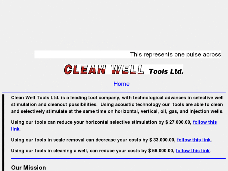 www.cleanwelltools.com