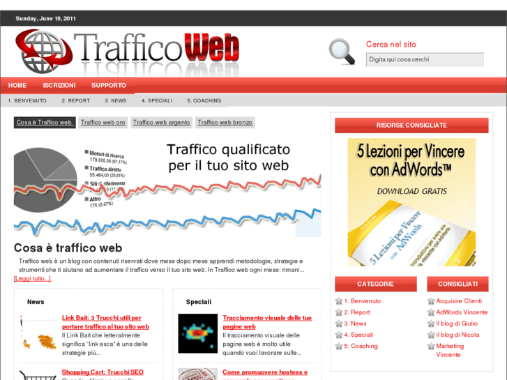 www.trafficoweb.com