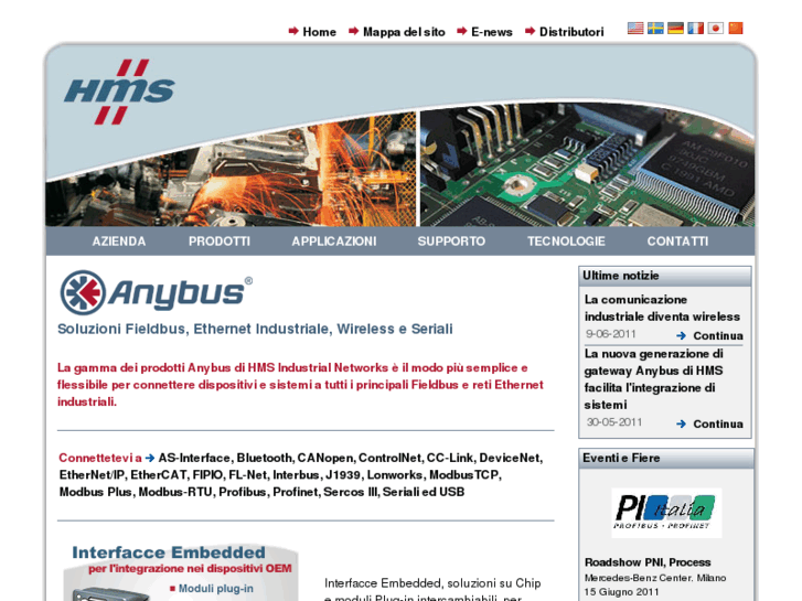 www.anybus.it