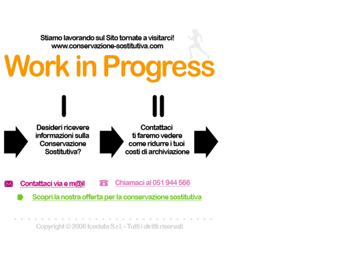 www.conservazione-sostitutiva.com