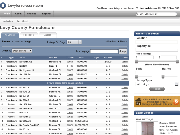 www.levyforeclosure.com