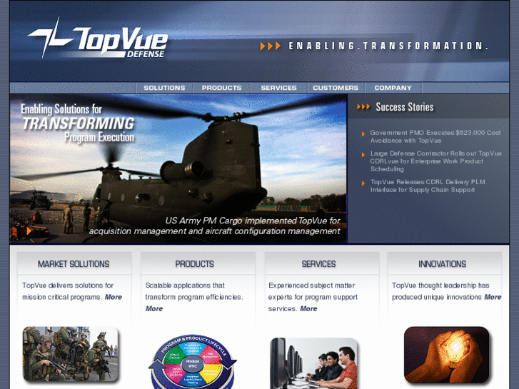 www.topvue.com