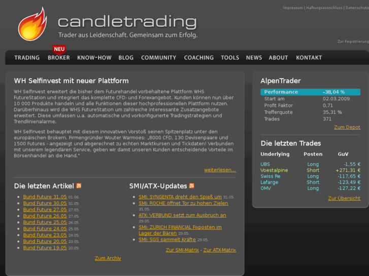 www.candletrading.de