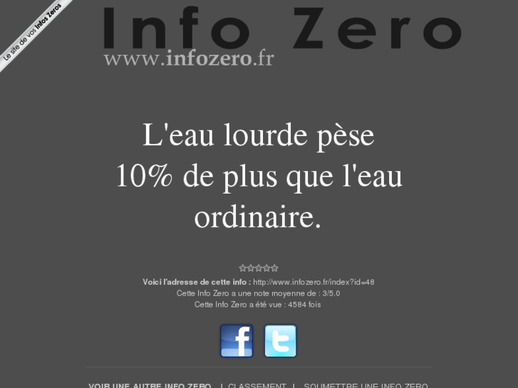 www.infozero.fr