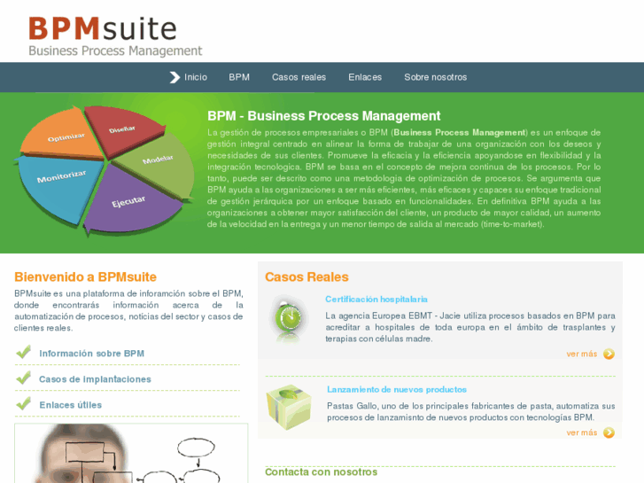 www.bpm-suite.com