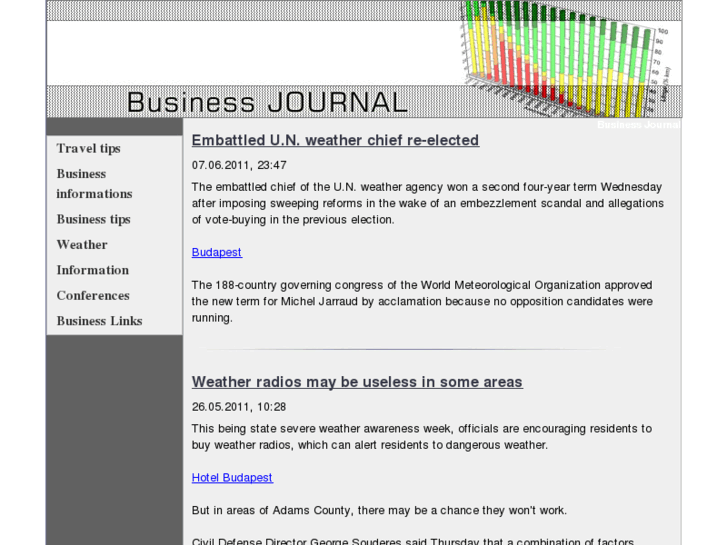 www.business-journal.net