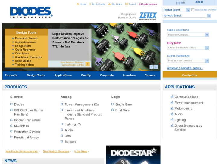 www.diodes.com