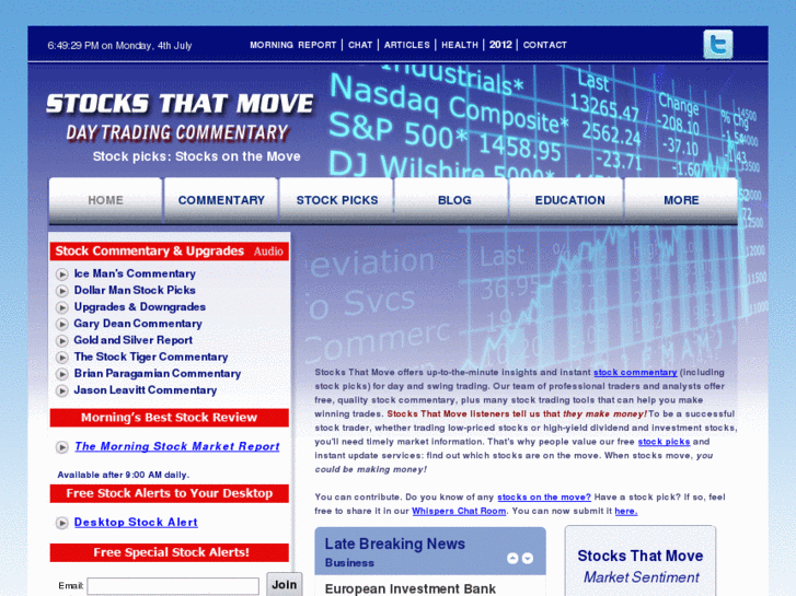 www.stocksthatmove.com