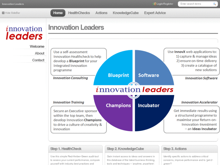 www.innovation-leaders.com