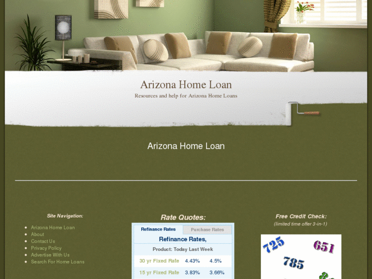 www.arizona-homeloan.com