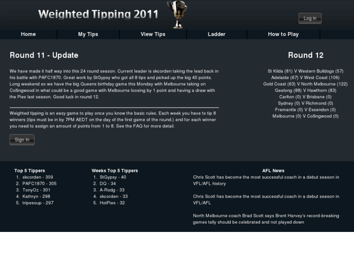 www.weightedtipping.com