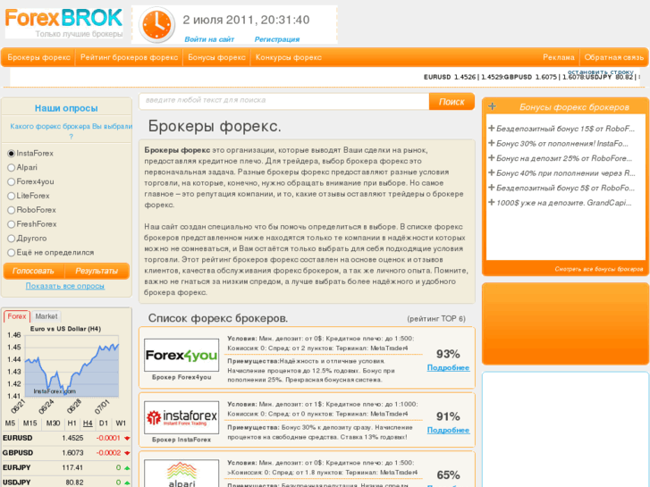 www.forexbrok.net