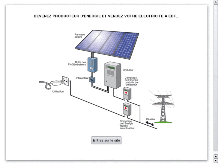 www.solaire-photovoltaique.biz