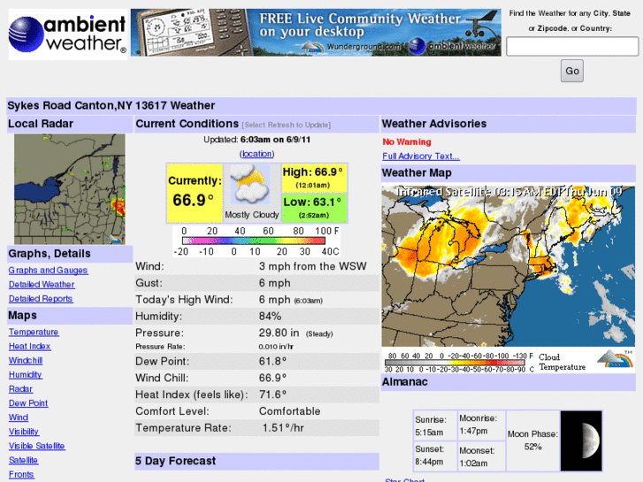 www.weatherhobby.com