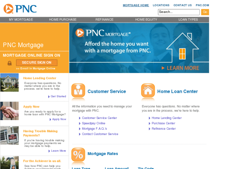 www.nationalcityhomeloan.com