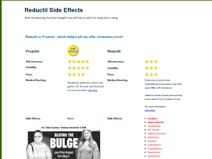 www.reductilsideeffects.com