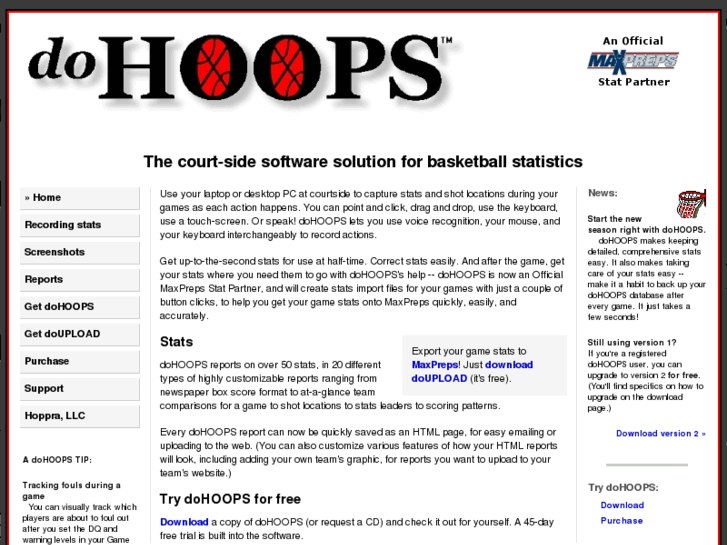 www.dohoops.com