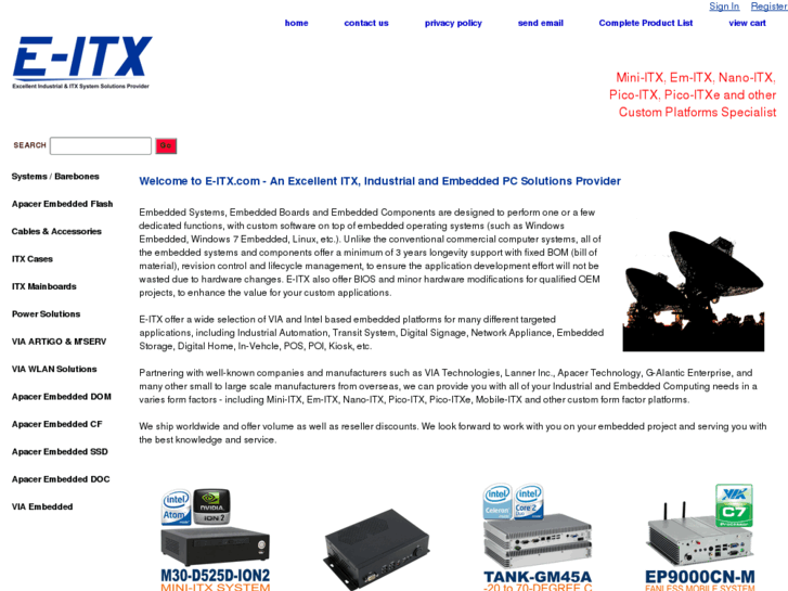 www.e-itx.com