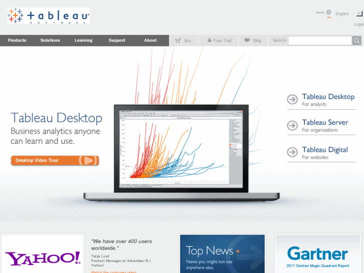 www.tableusoftware.com