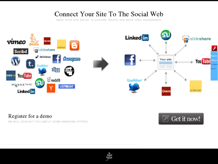 www.pagerati.com