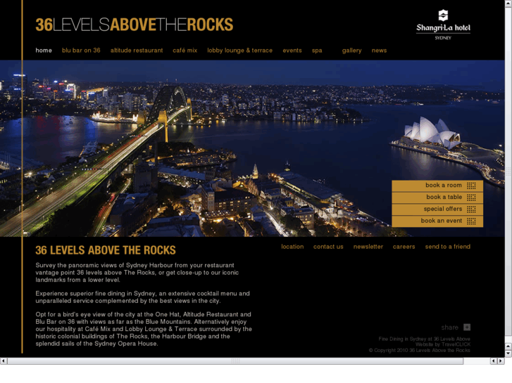 www.36levelsabove.com.au