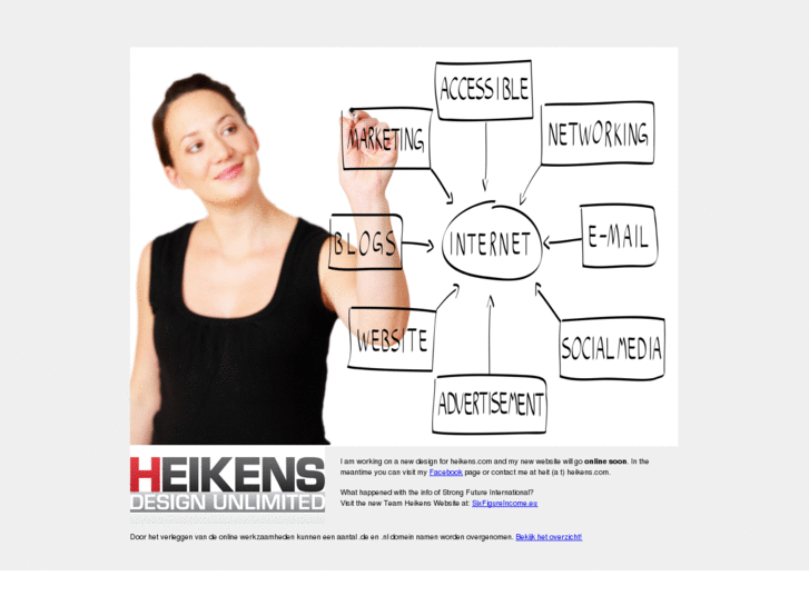 www.heikens.com