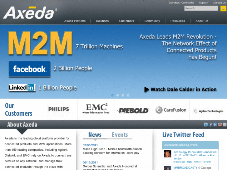 www.axeda.net