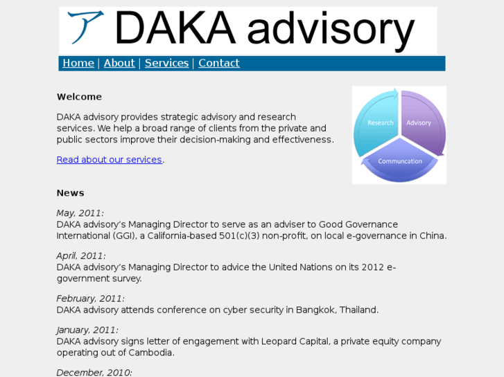 www.dakaadvisory.com