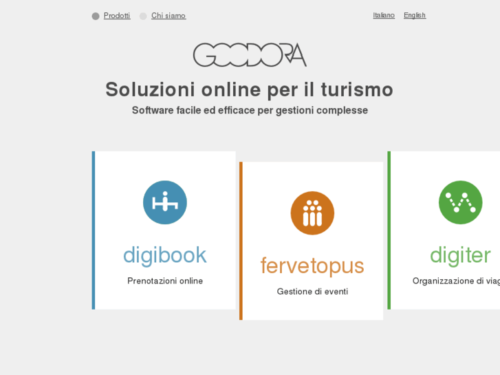 www.goodora.com