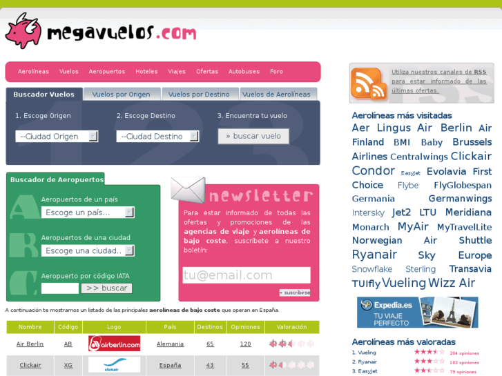 www.megavols.com