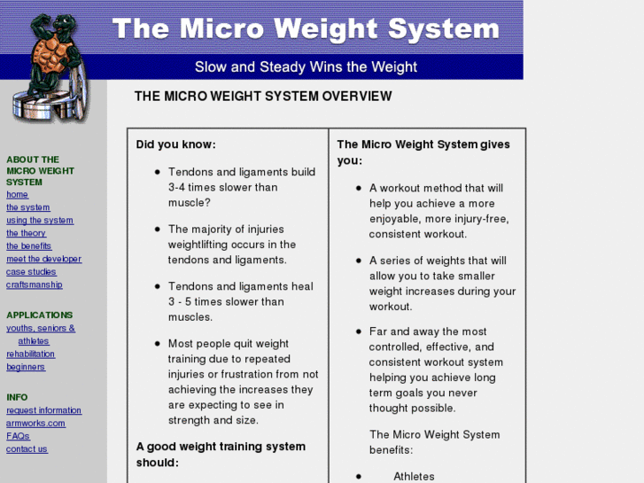 www.microweights.com