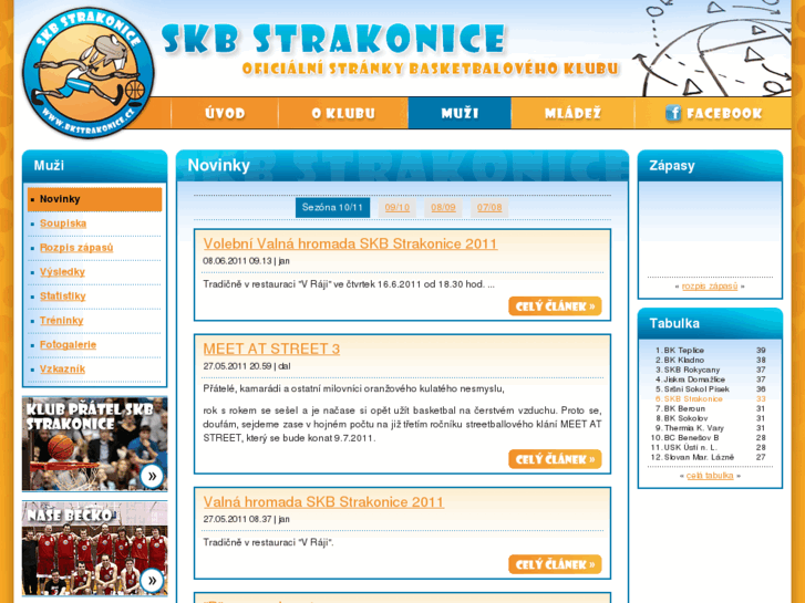 www.bkstrakonice.cz