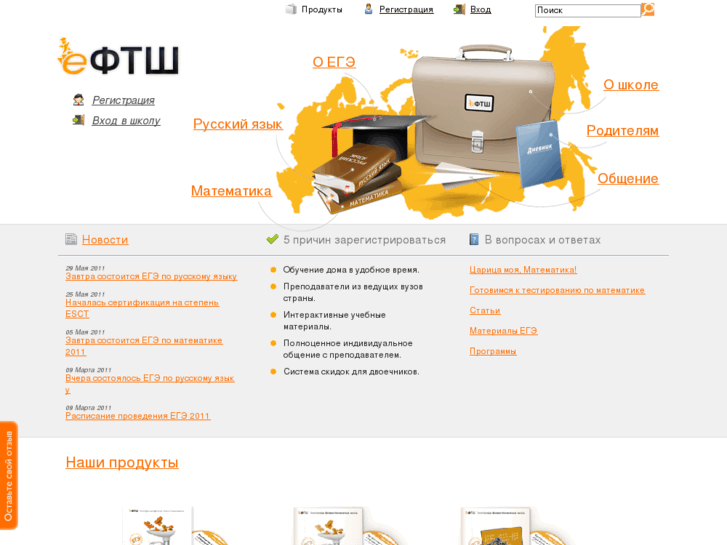 www.eftsh.ru