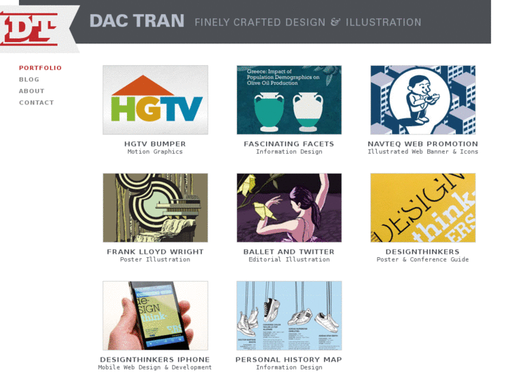 www.dactran.com