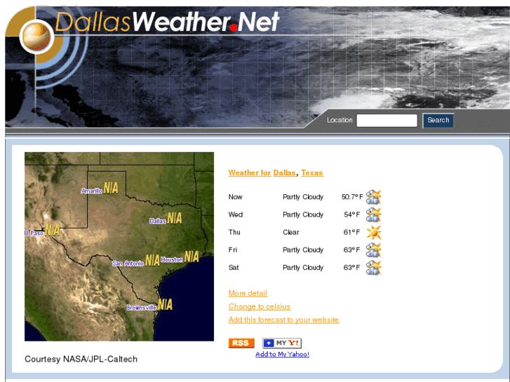 www.dallasweather.net