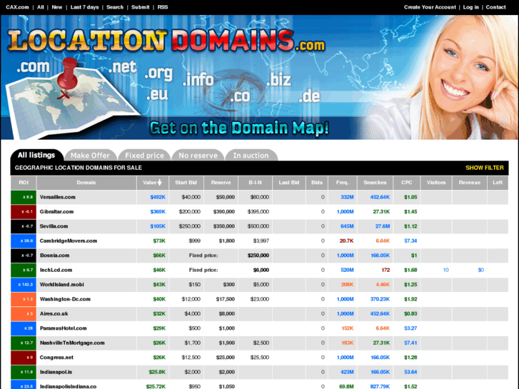 www.locationdomains.com