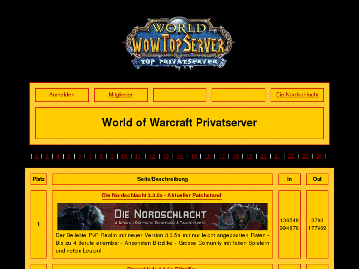 www.wowtopserver.de