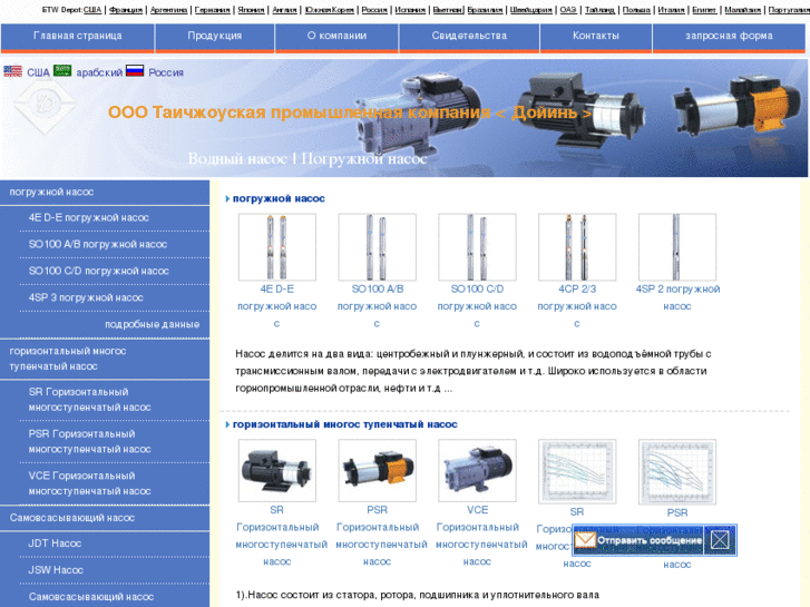 www.waterpumpchina.ru