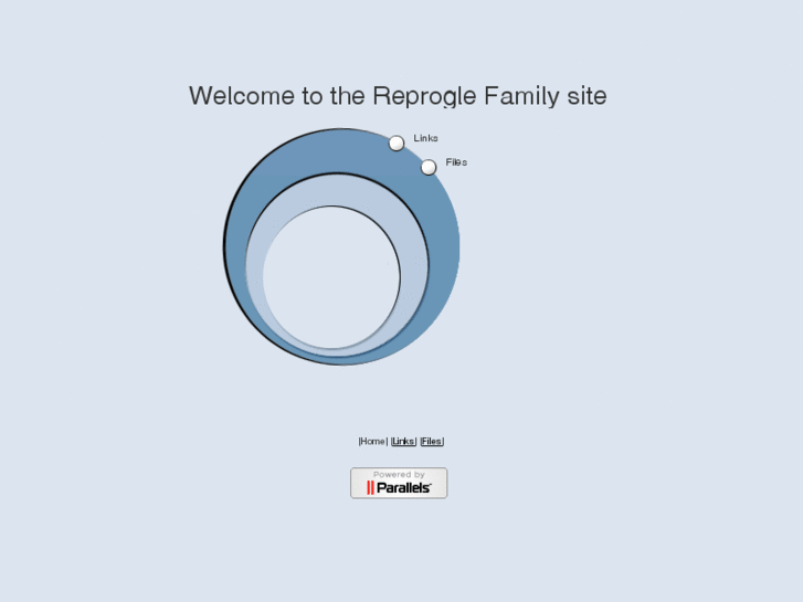 www.reprogle.com