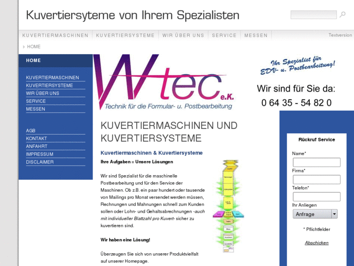 www.kuvertiermaschine.com