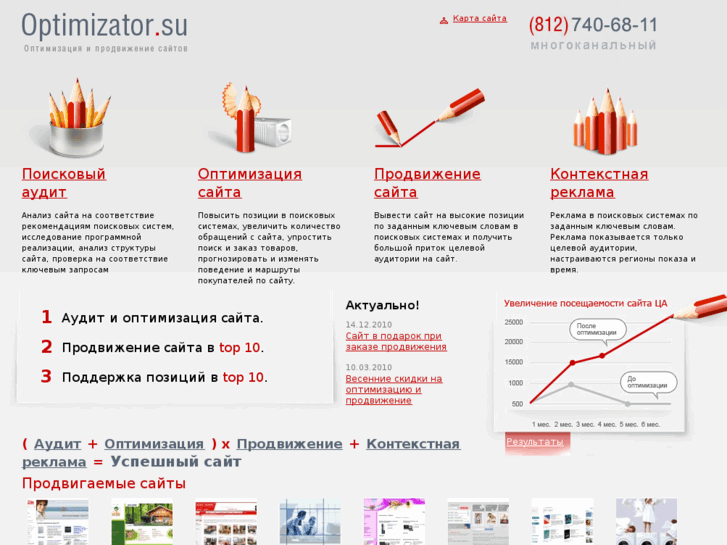 www.optimizator.su